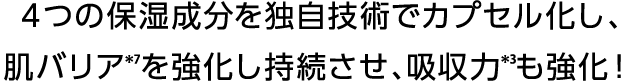 4つの保湿成分を独自技術でカプセル化し、肌バリア*7を強化し持続させ、吸収力*3も強化!