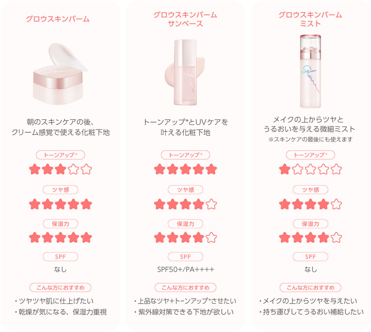 ミシャ グロウシリーズ ｜ ミシャジャパン公式 オンラインショップ